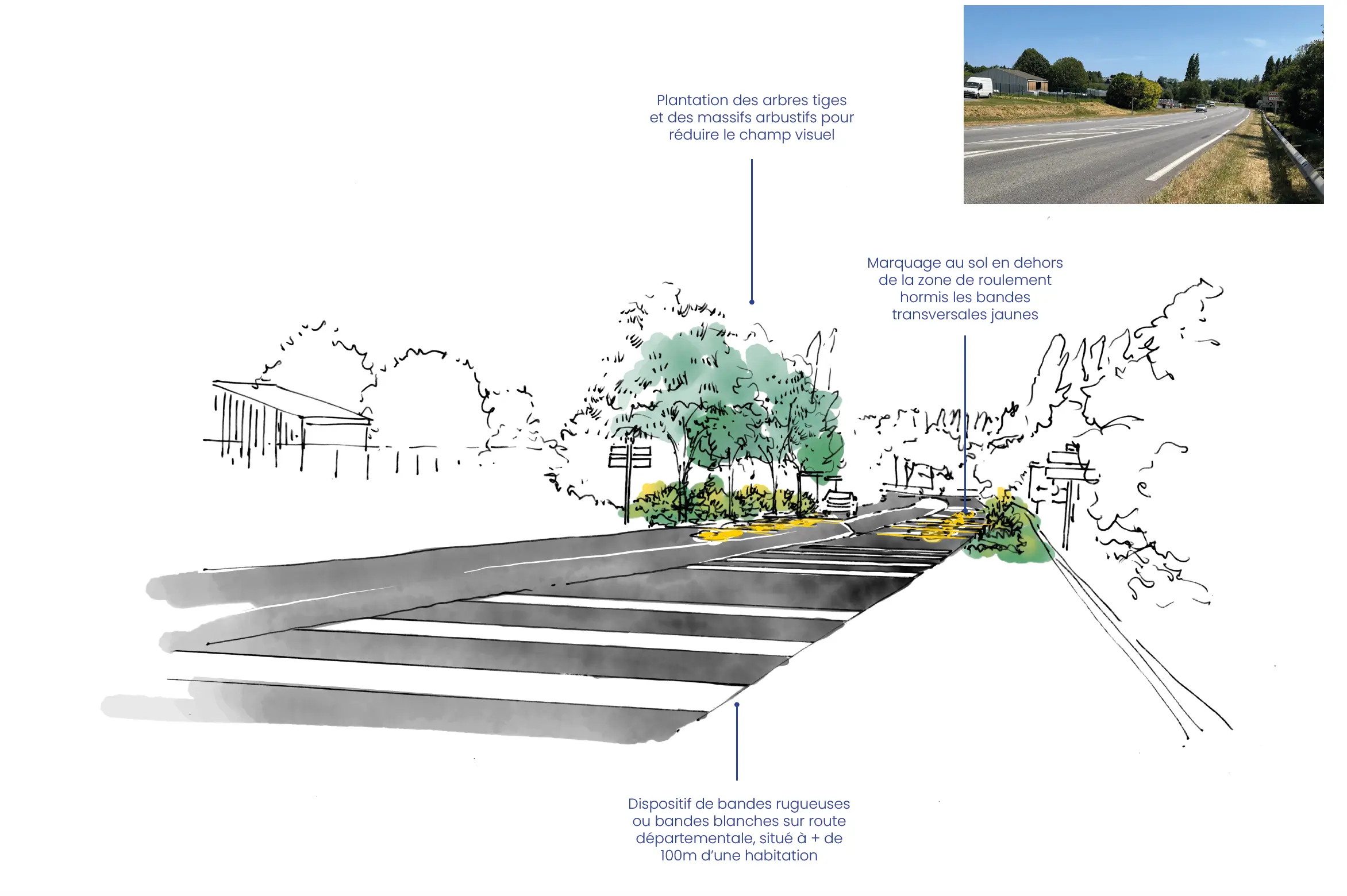 Croquis de principe sur l'entrée d'agglomération route de Scaër
