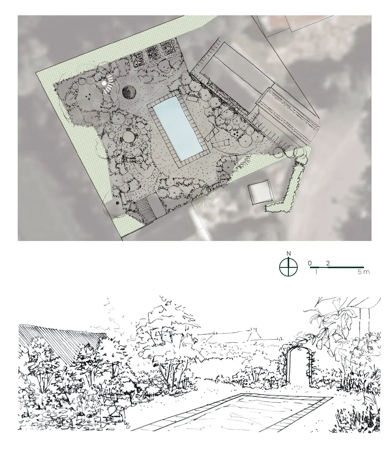 plan_d'aménagement du jardin