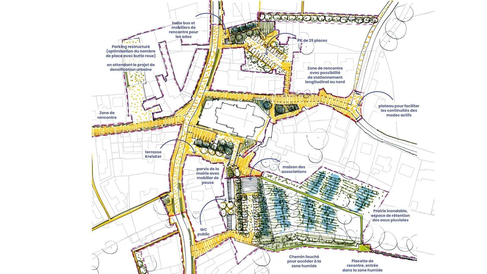 plan des principes d'aménagement sur l'hyper-bourg